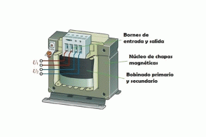 diferencia entre transformador y autotransformador,