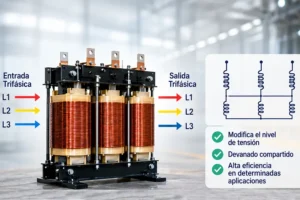 Funcionamiento del autotransformador trifásico